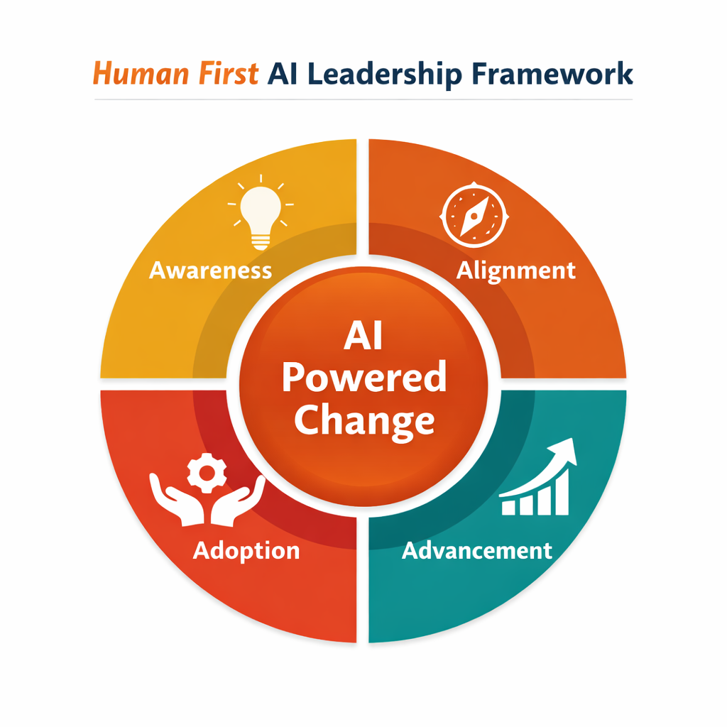 ai-innovation-speaker-singapore ai-innovation-speaker-singapore