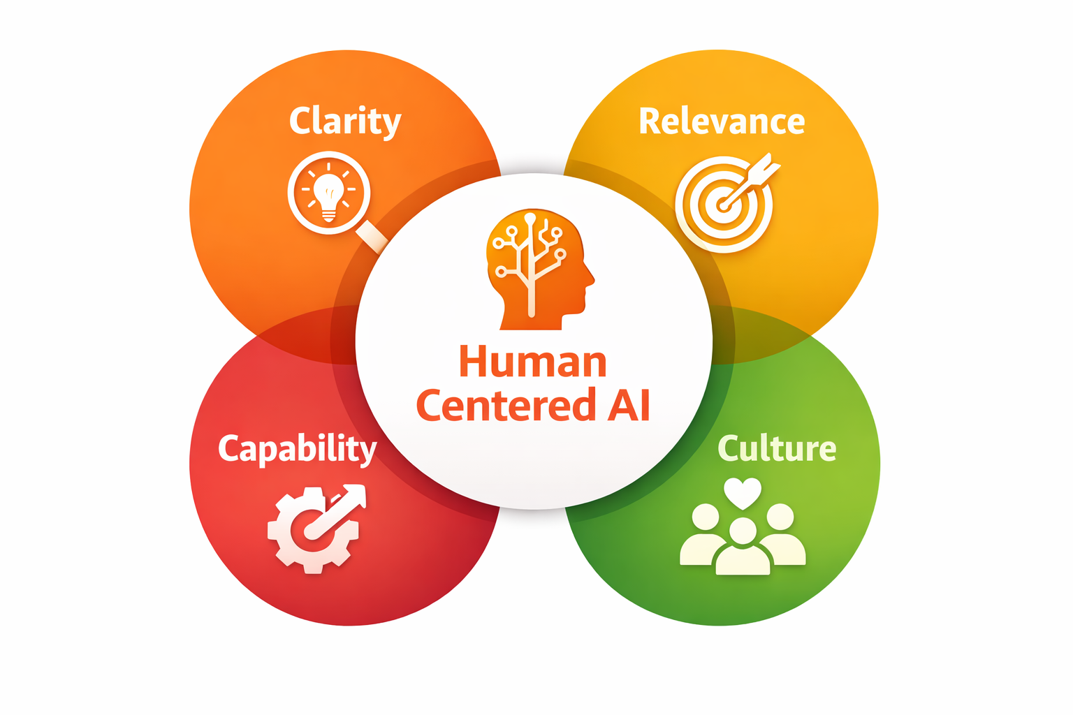 ai-motivational-speaker-middle-east