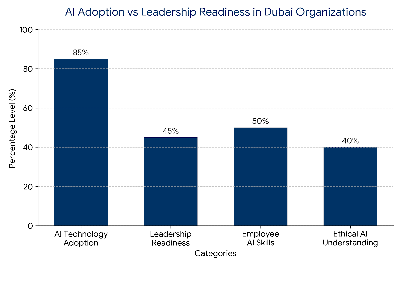 best-corporate-trainer-dubai best-corporate-trainer-dubai