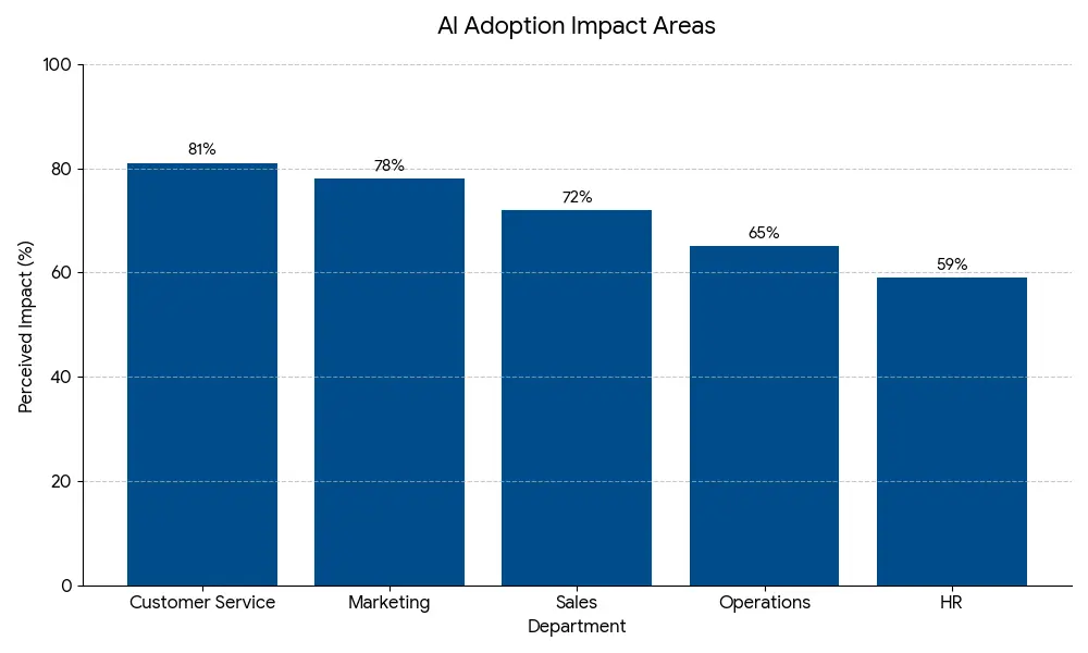 keynote-speaker-near-me keynote-speaker-near-me