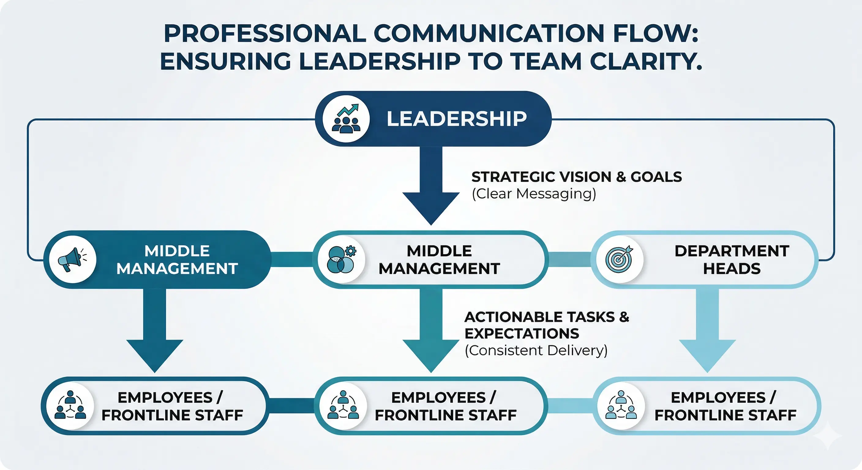 corporate-speaker-for-leadership-events