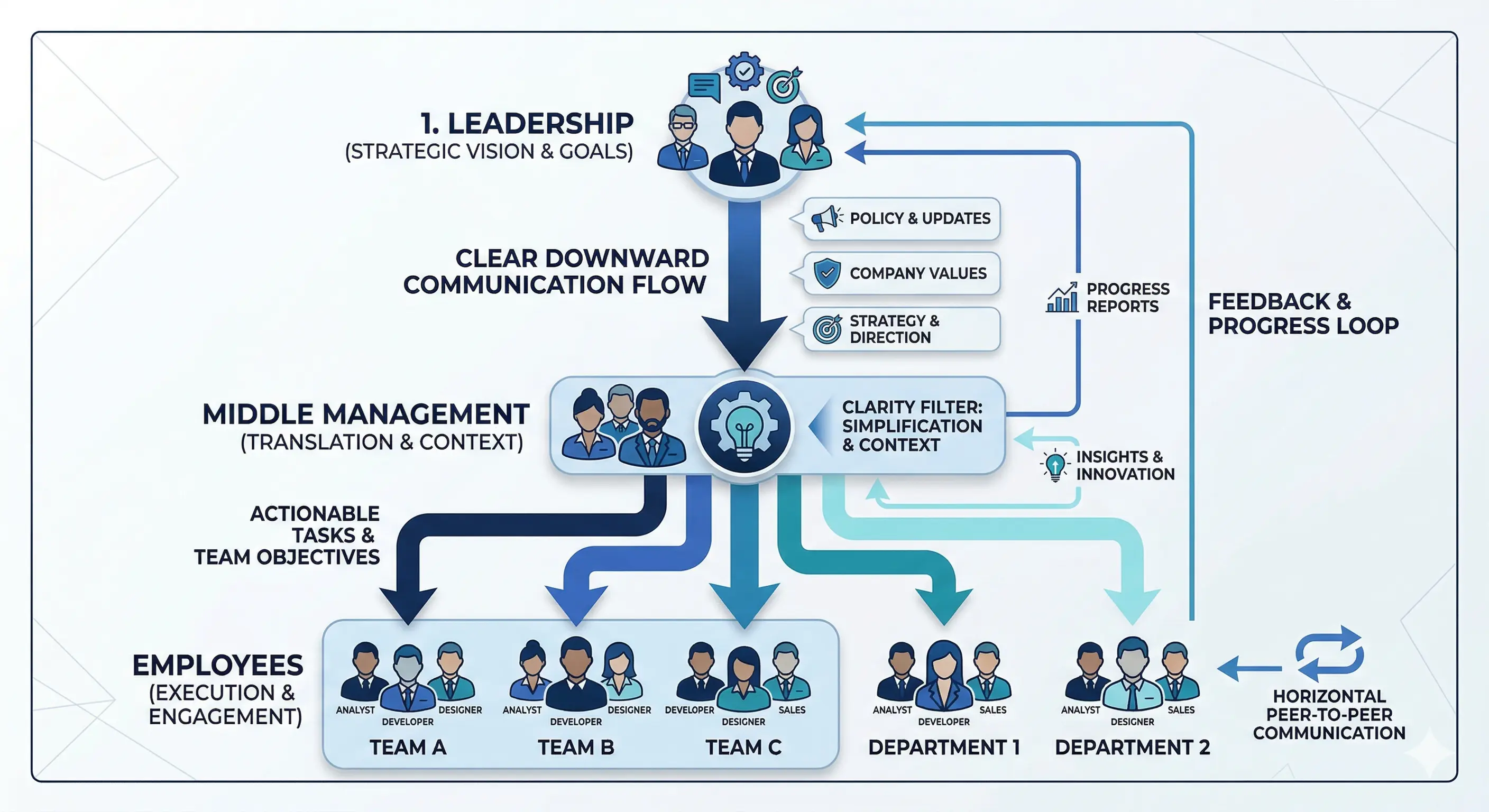 leadership-keynote-speaker