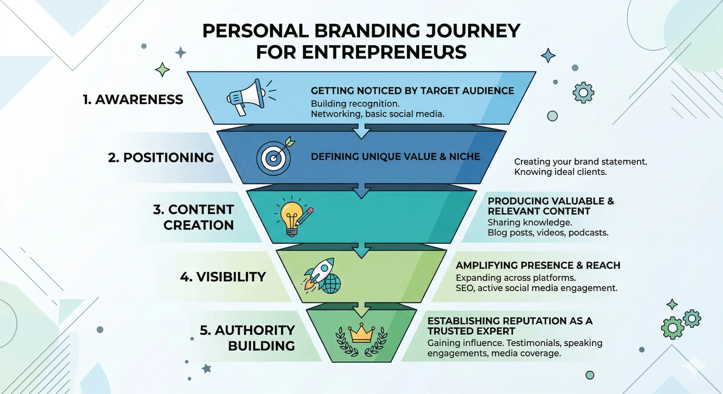 top-leadership-keynote-speaker top-leadership-keynote-speaker