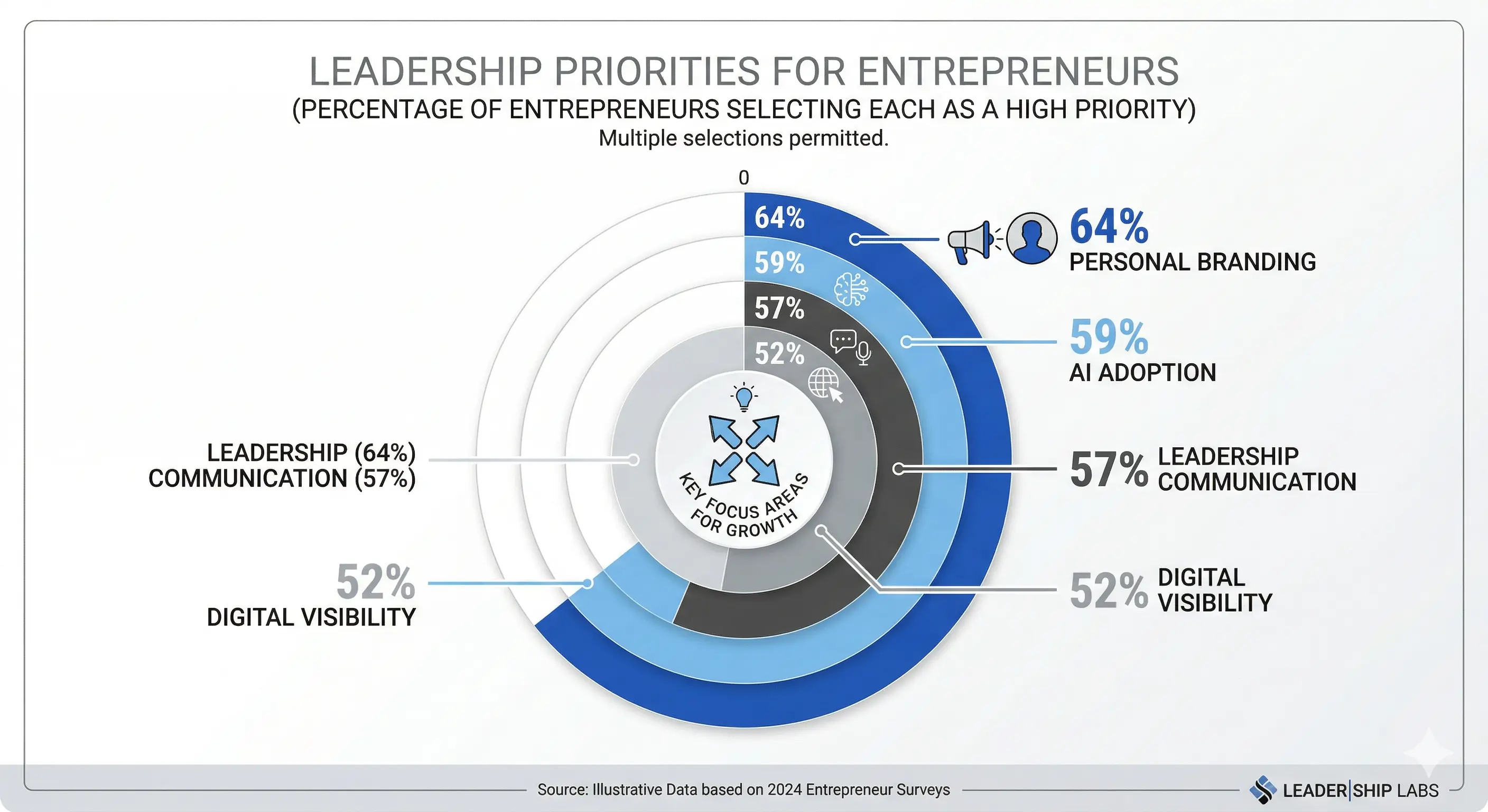 global-leadership-speaker global-leadership-speaker