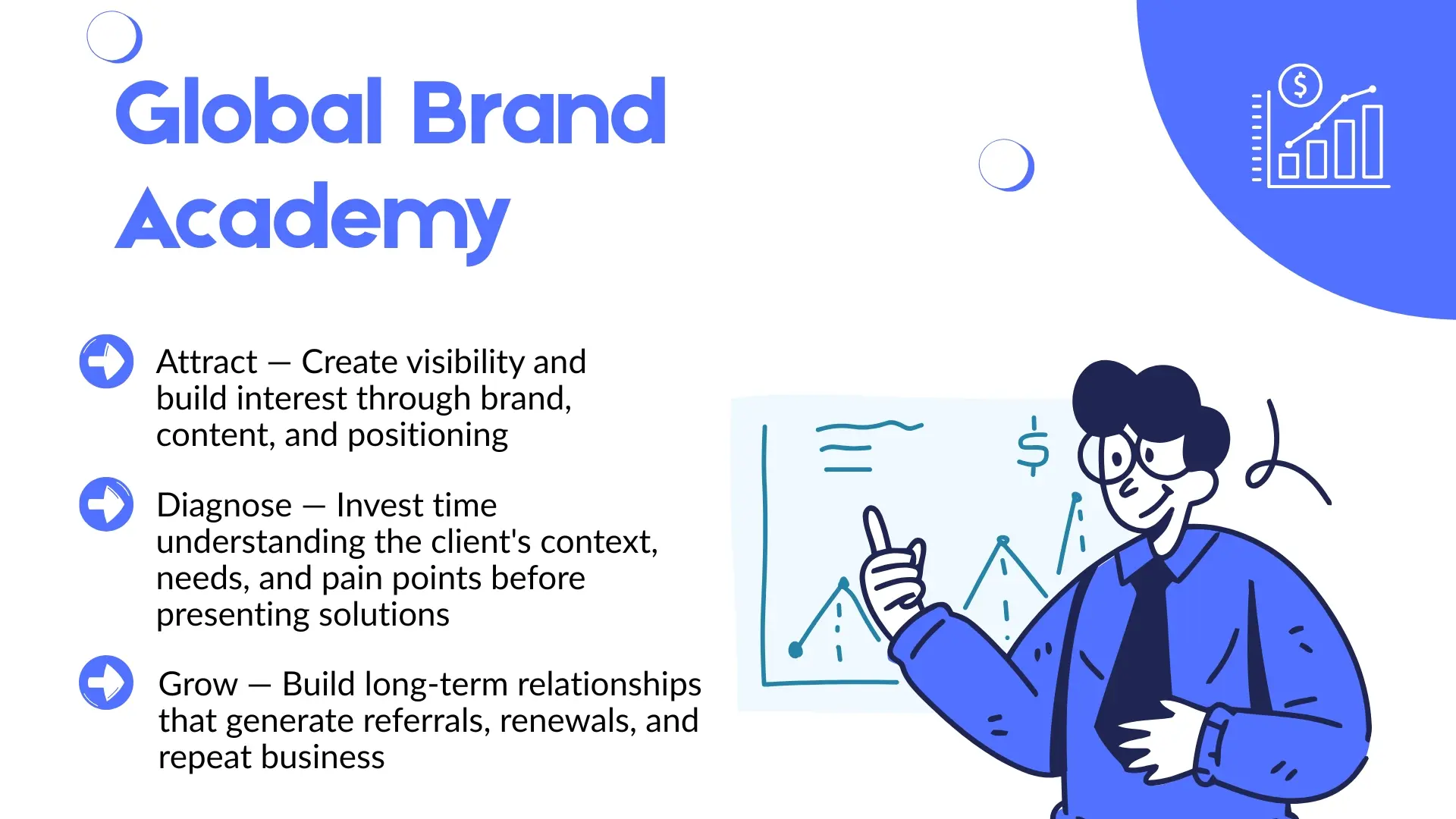 sales-team