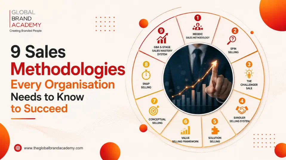 9 Sales Methodologies Every Organisation Needs to Know to Succeed