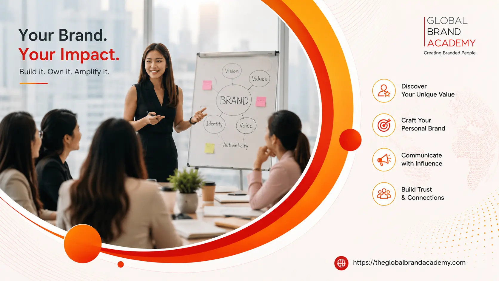 Build a Stronger Brand Identity with Personal Branding Workshops in Singapore