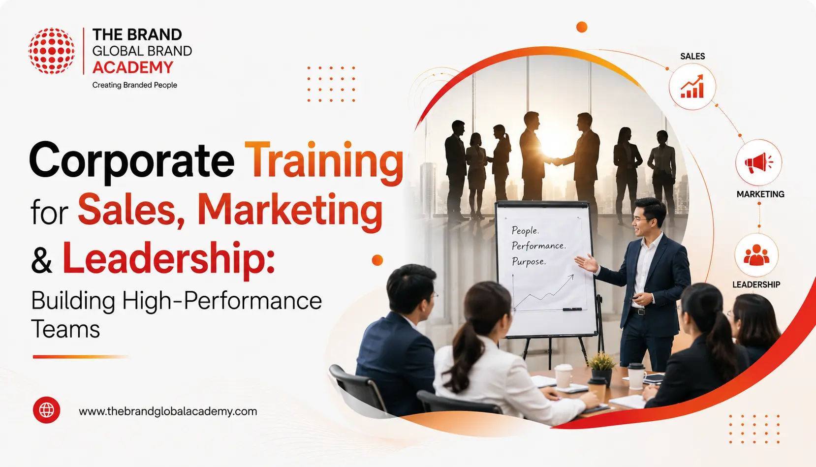 Corporate Training for Sales, Marketing & Leadership: Building High-Performance Teams