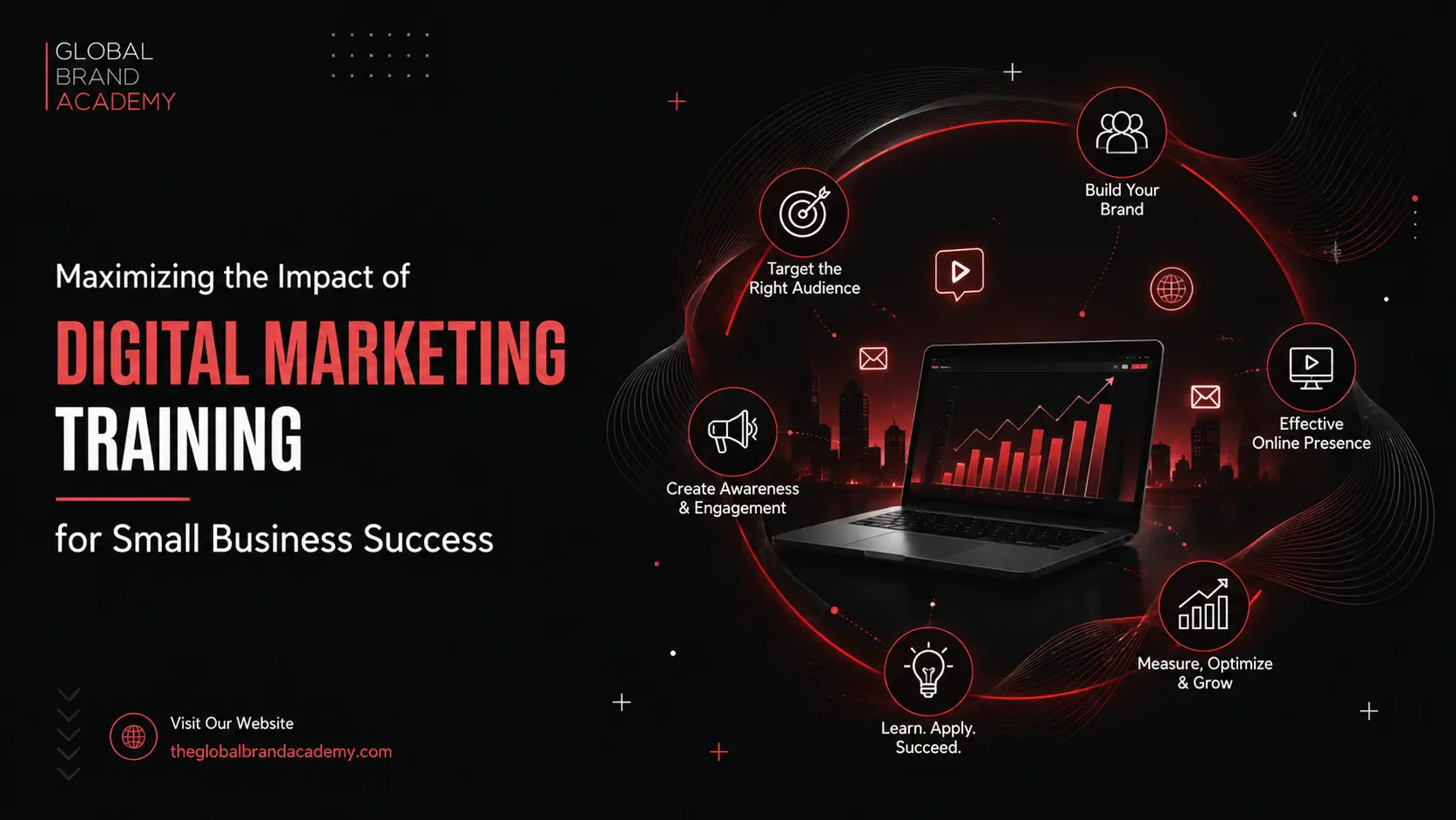 Maximizing the Impact of Digital Marketing Training for Small Business Success