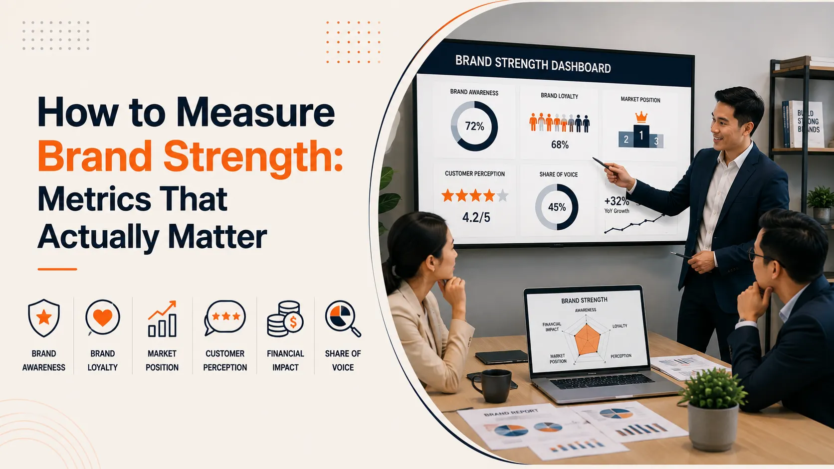 How to Measure Brand Strength: Metrics That Actually Matter