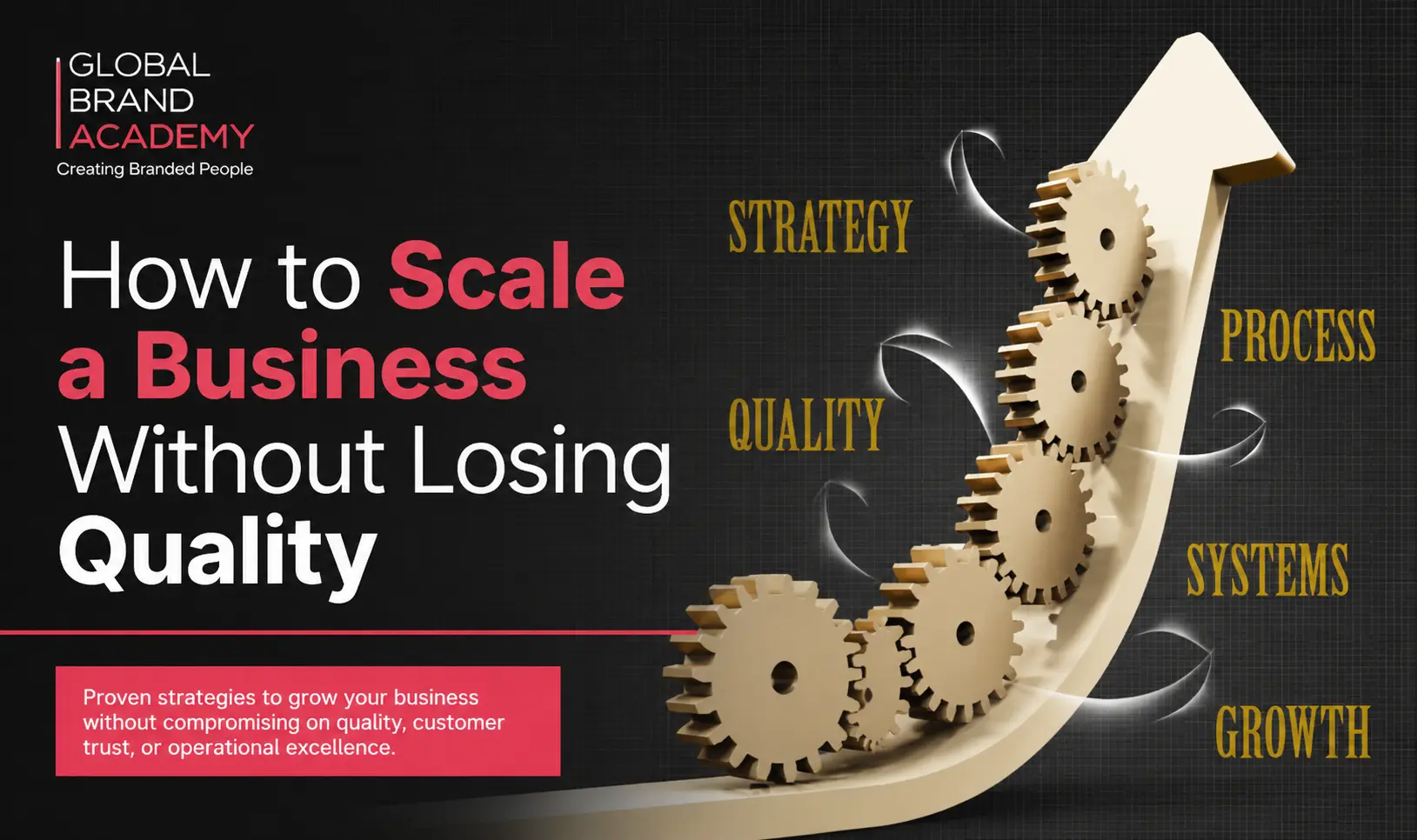 How to Scale a Business Without Losing Quality