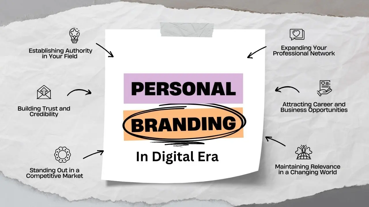 TURN Me ON - AI Keynote Speaker Singapore TURN Me ON - AI Keynote Speaker Singapore