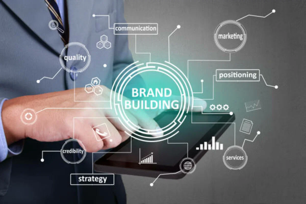 Branded Selling
