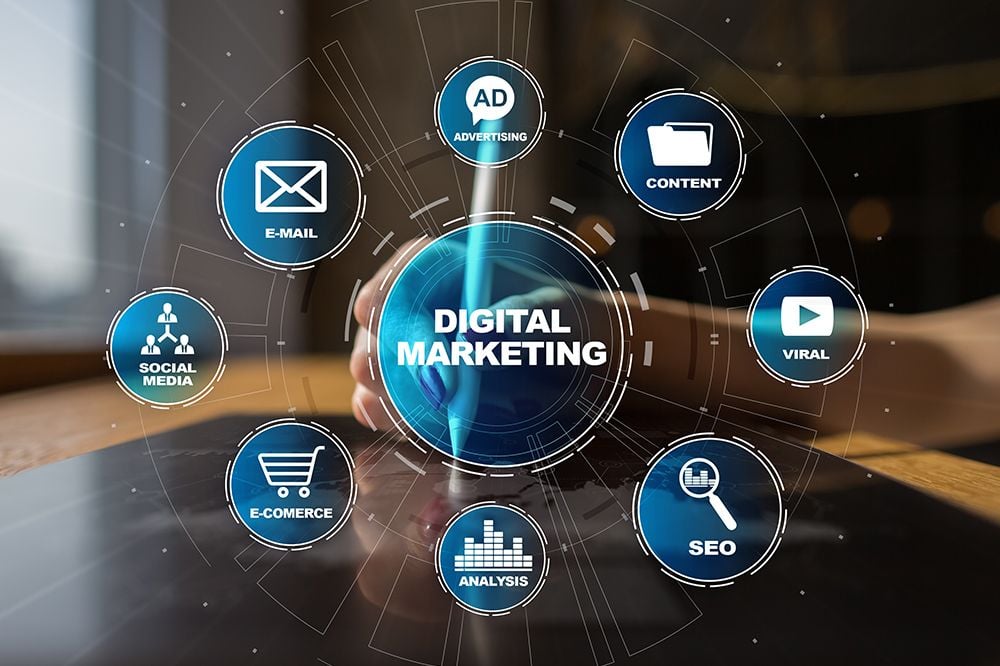 Digital Marketing Mastery